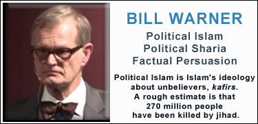 Bill Warner, Political Islam